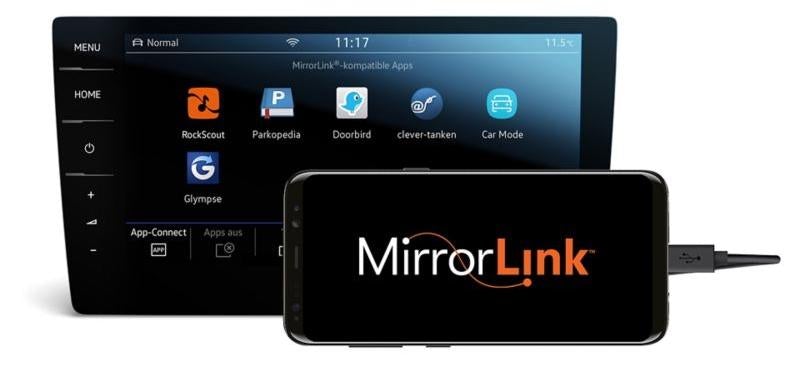How to activate Mirrolink?