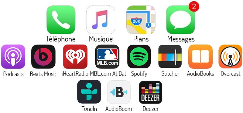 TOP 10 Apple Carplay applications