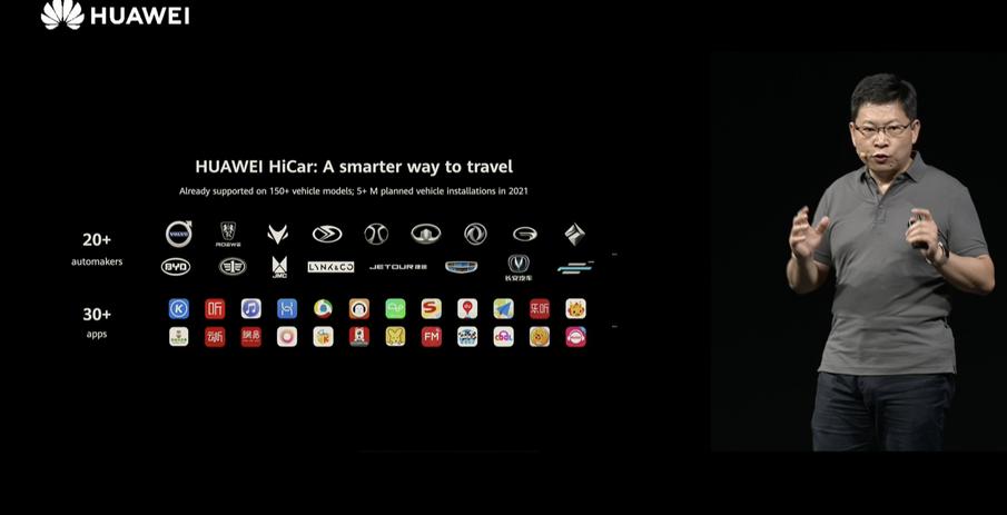 Apple CarPlay on Huawei